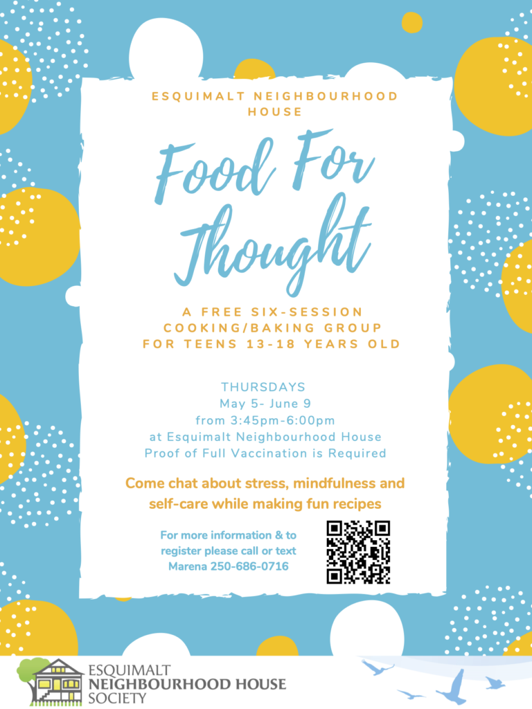 Food For Thought Poster 2022